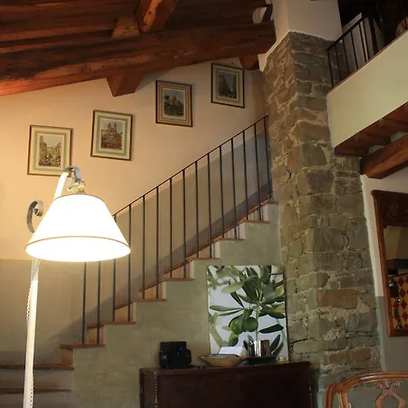 Il Fico In Chianti *