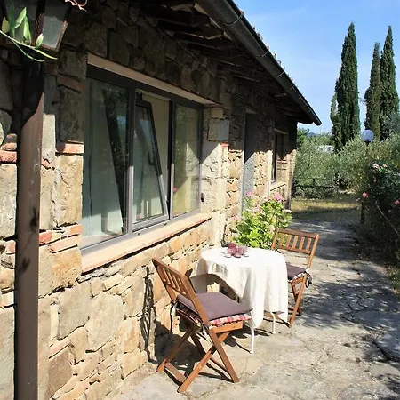 Il Fico In Chianti Gaiole in Chianti