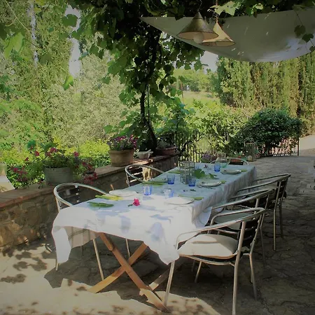 Il Fico In Chianti