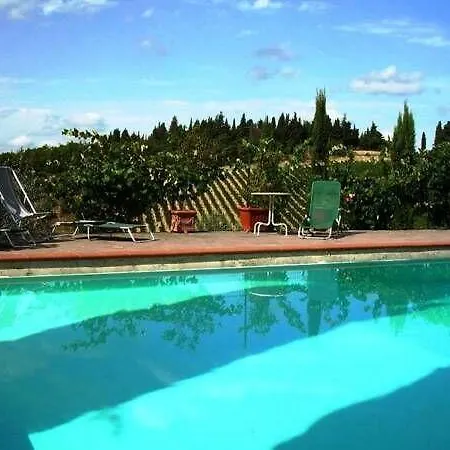 Il Fico In Chianti Holiday home *