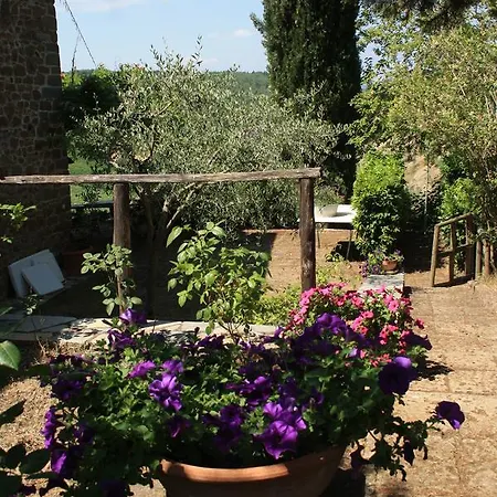 Casa vacanze Il Fico In Chianti *