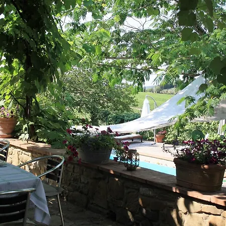 Il Fico In Chianti Holiday home *